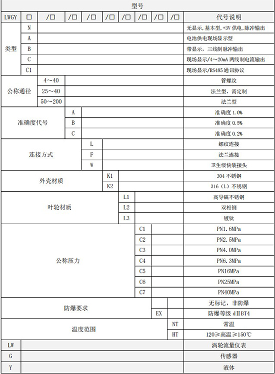 液體渦輪流量計規(guī)格型號表
