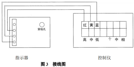 液氯流量計限位開關報警接線圖