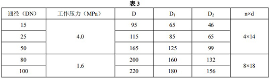 液氯流量計尺寸對照表一