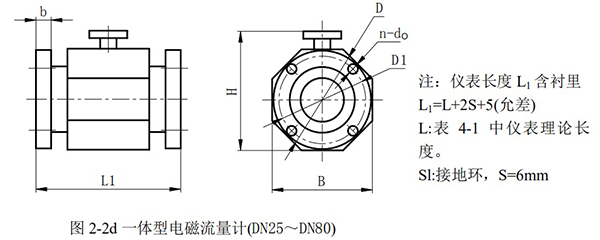 衛(wèi)生型電磁流量計外形尺寸圖二