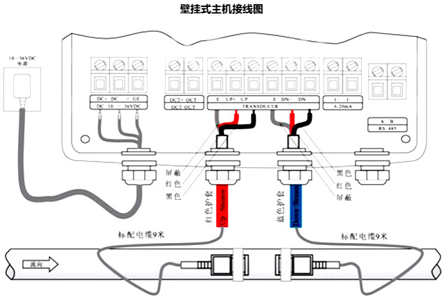 高溫超聲波流量計探頭接線圖