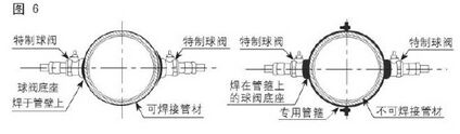 消防超聲波流量計(jì)焊接球閥底座
