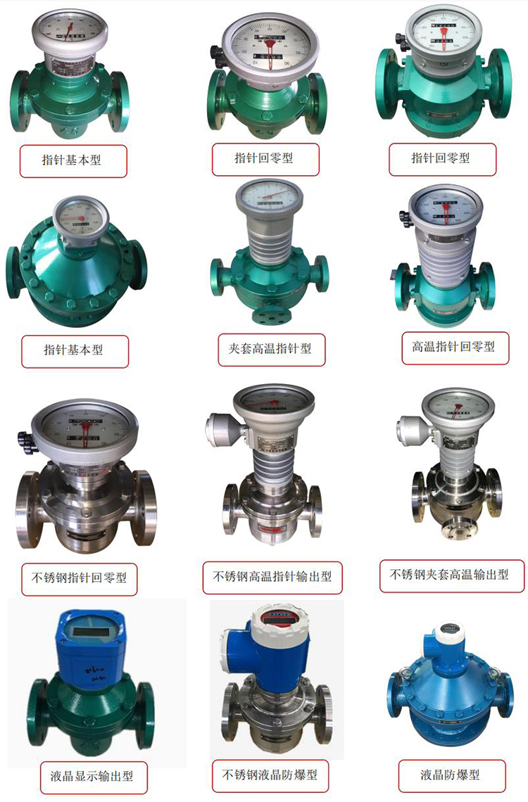 重油流量計產(chǎn)品分類(lèi)圖