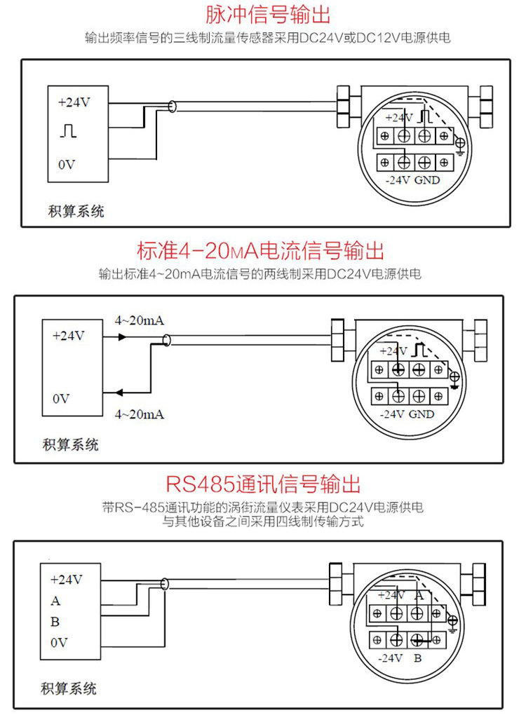 氣體蒸汽流量計接線圖
