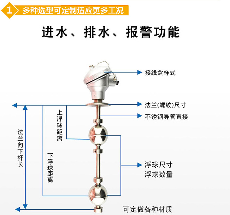 消防水池浮球液位計結構圖