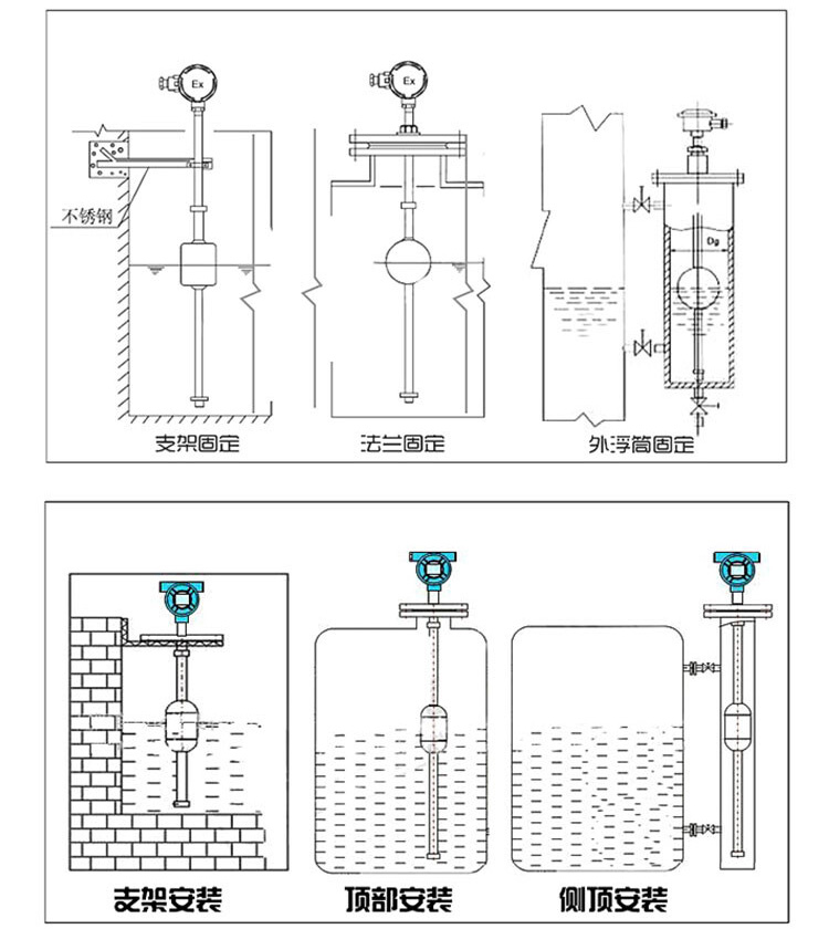消防水池浮球液位計安裝示意圖