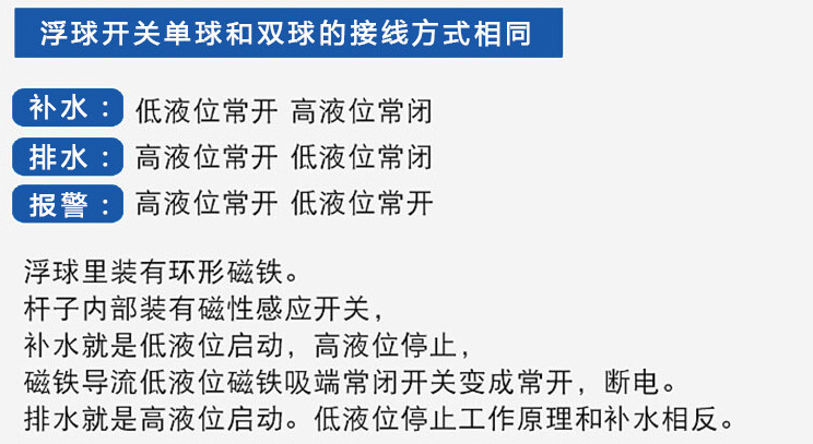 消防水池浮球液位計功能說(shuō)明圖