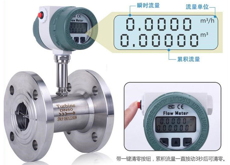 純水流量計
