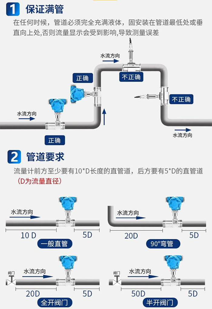 凝結(jié)水流量計(jì)安裝圖